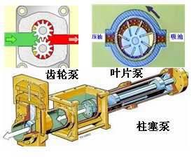 長沙合軒化工超高粘度抗磨液壓油產品應用