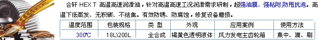 高溫高速潤滑油-長沙合軒